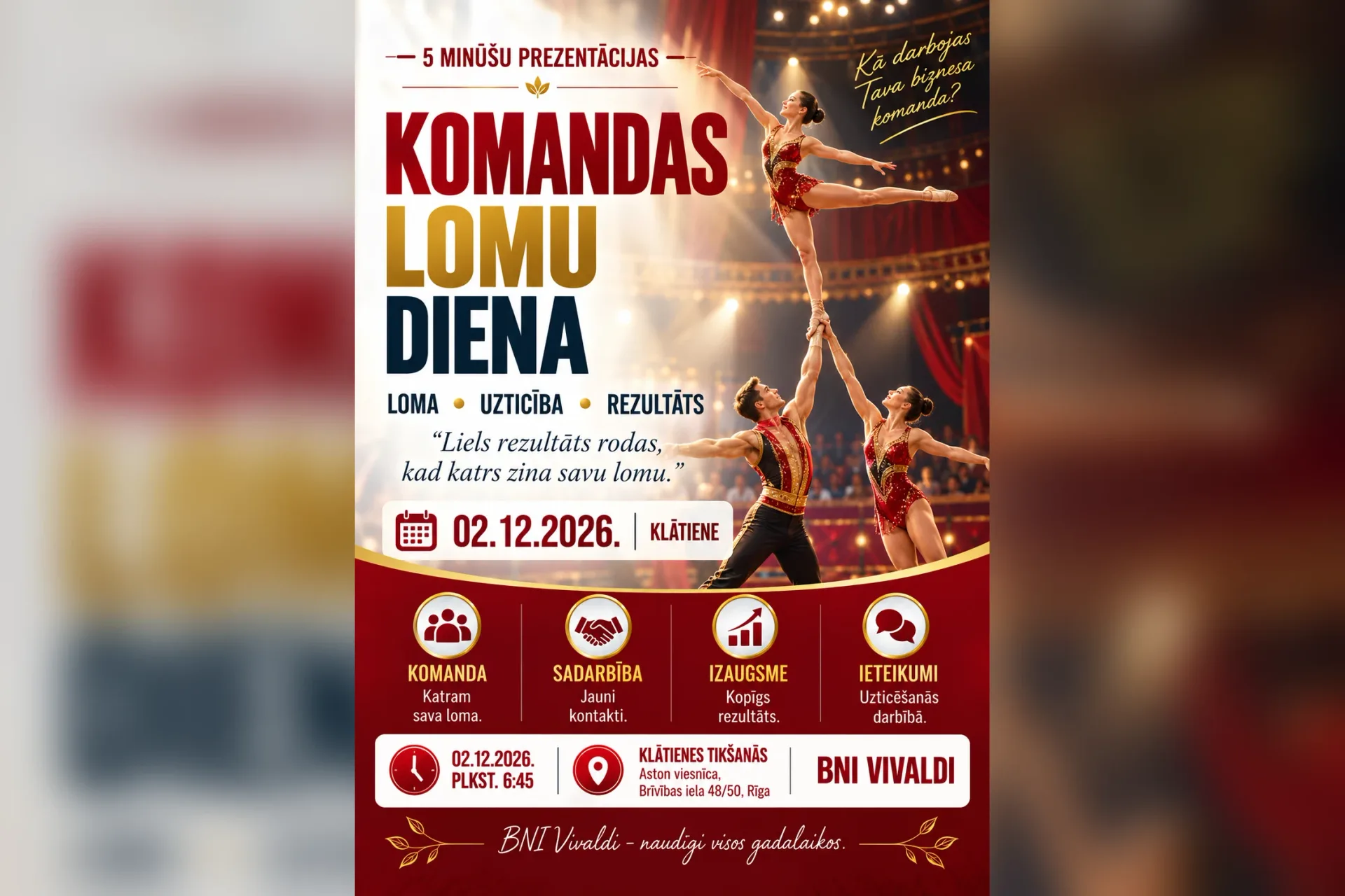 BNI Vivaldi klātienes tikšanās | Komandas lomu diena
